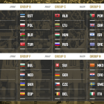 Eurobasket 2019 Qualifiers