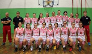 U17 Lovcen 2017-18